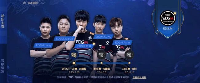 定预算与目 定预算与目